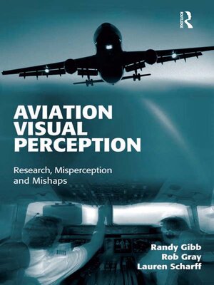 cover image of Aviation Visual Perception